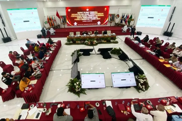 Rekapitulasi Suara Sementara...