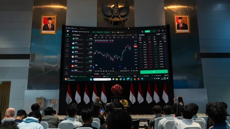 Jumlah Investor Dorong...