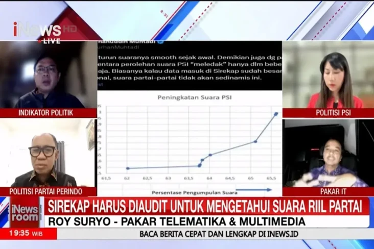 Sorot Raihan Suara Partai...