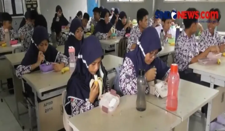 Anggaran Makan Siang...