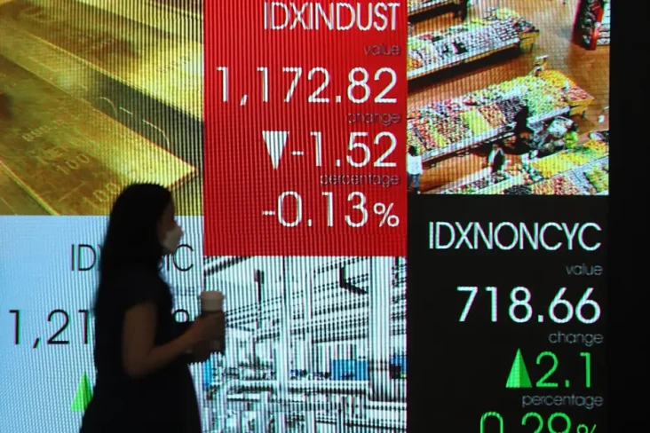 IHSG Dibuka Tembus Level...