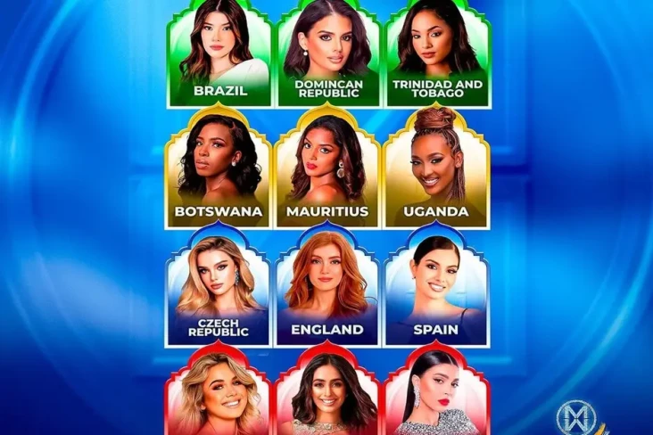 Ini Top 12 Miss World...