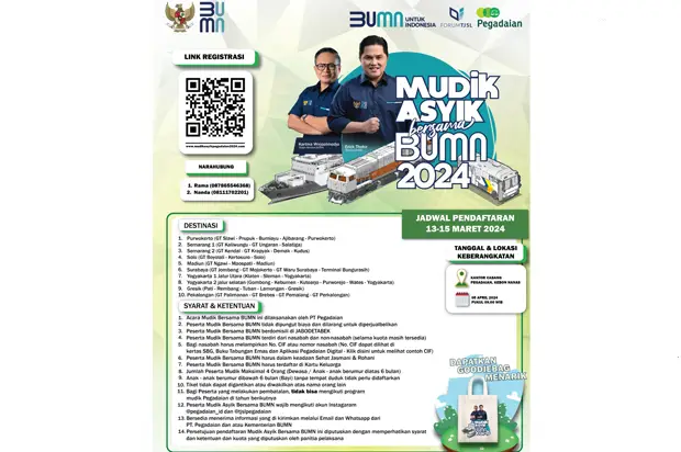 Bantu Masyarakat Mudik,...