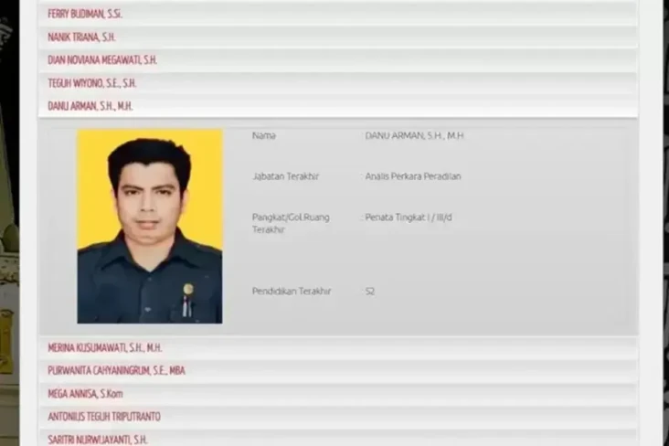 Status PNS Eks Hakim...