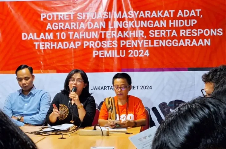 Aman-KPA-Walhi Sebut...