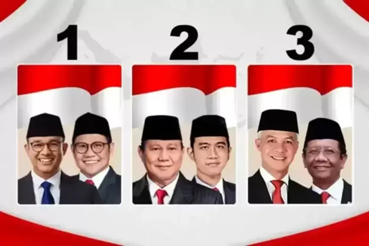 Hasil Pilpres 2024 Sesuai...