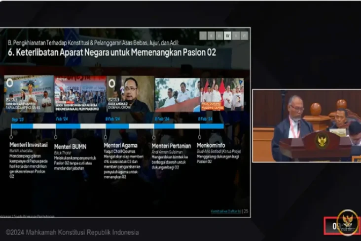 Airlangga, Luhut, hingga...