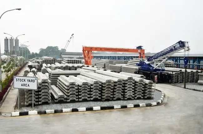 Waskita Beton Estimasi...