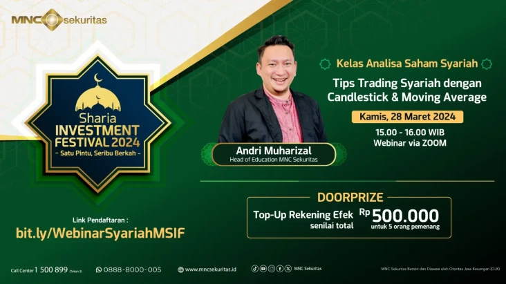 Yuk Belajar Trading...