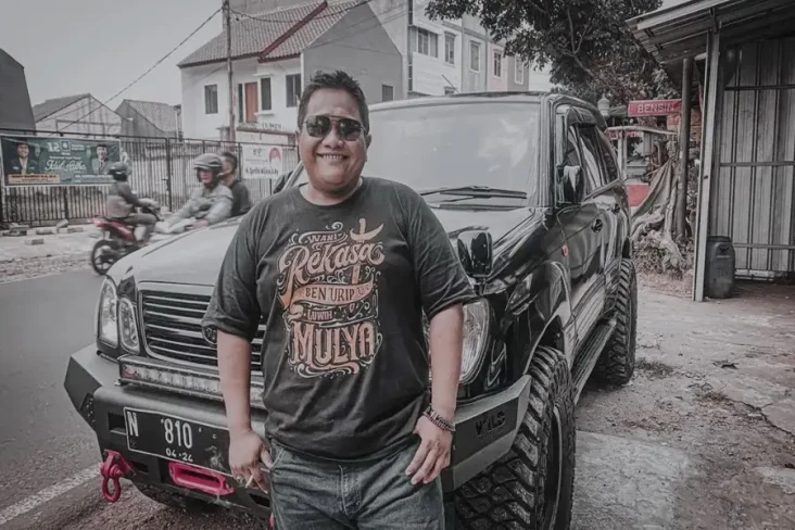 7 Fakta Kasus Rian Mahendra...