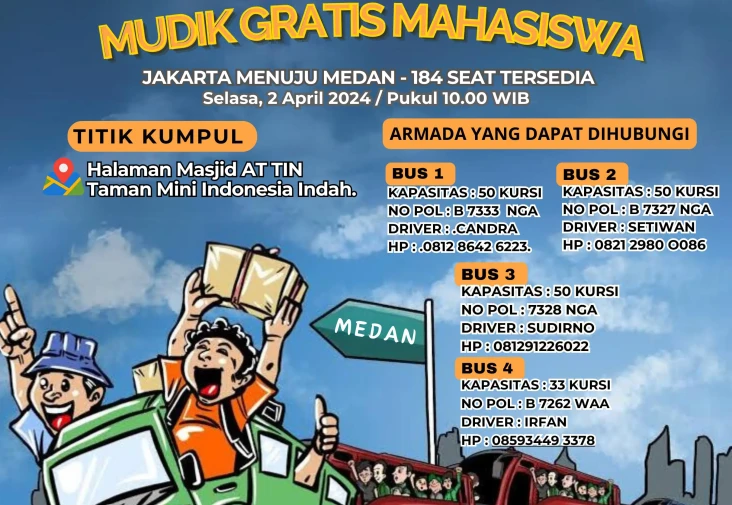Polda Sumut Fasilitasi...