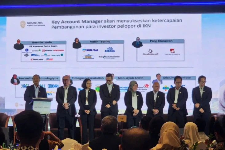 Kembangkan IKN, Forum...