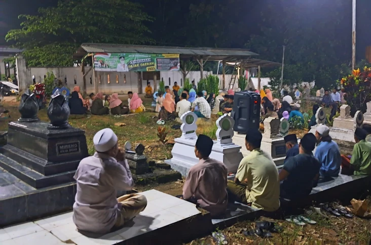 Mengenal Budaya Toron...