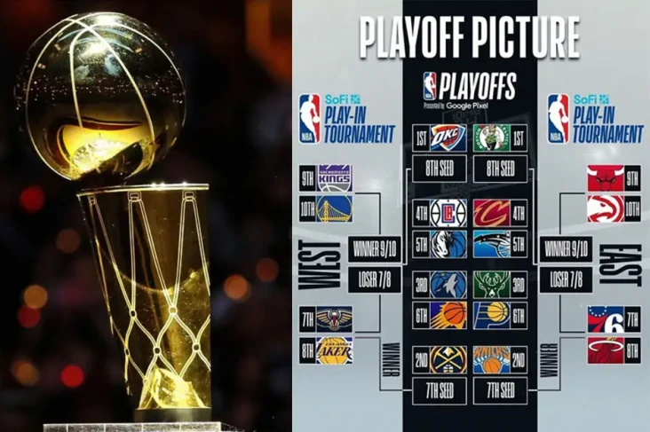NBA Reguler 2023-2024...