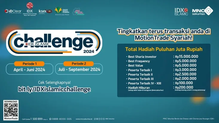Transaksi di MotionTrade...