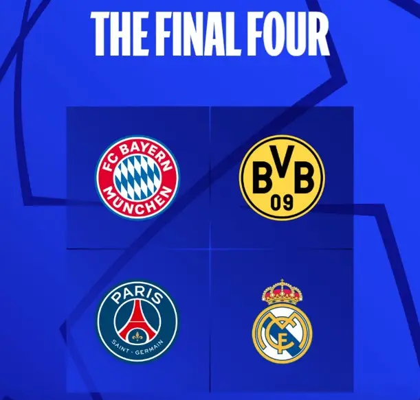 Daftar Tim yang Lolos...
