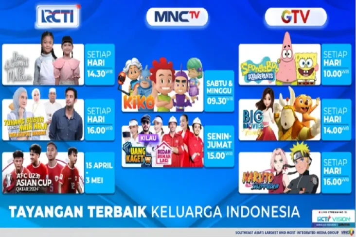 Tayangan Terbaik Keluarga...
