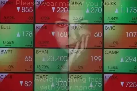 IHSG Hari Ini Ditutup...