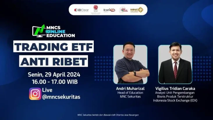 Belajar Strategi ”Trading...