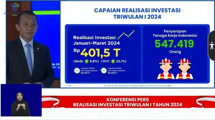 Didominasi PMA, Realisasi...