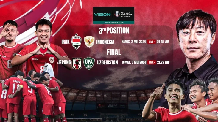 Jadwal Timnas Indonesia...