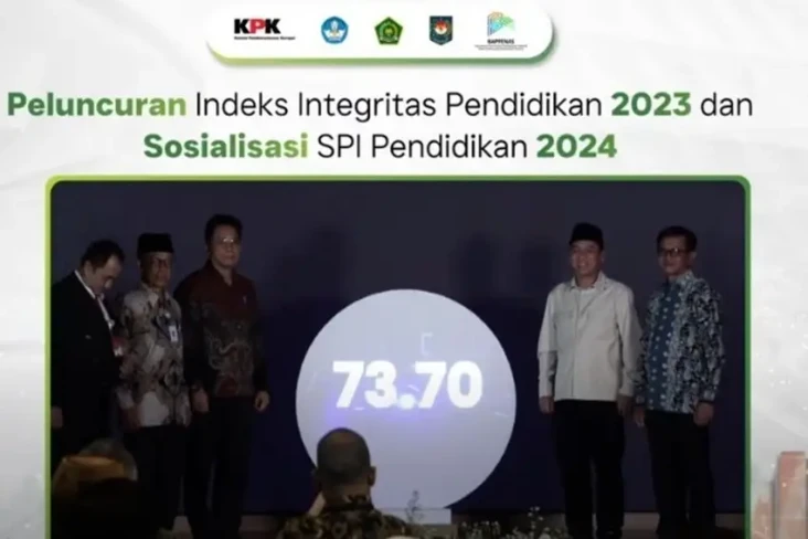 Skor Integritas Pendidikan...