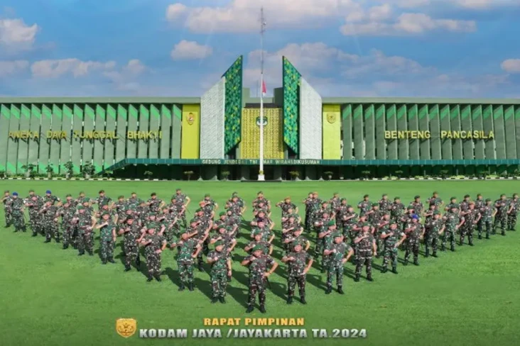 Mengenal Sejarah Kodam...