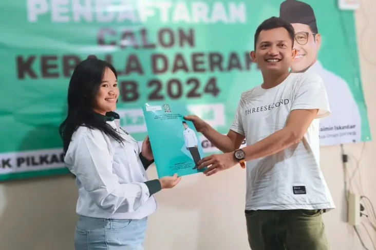 Pilkada Kota Tangerang...