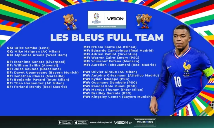 Deschamps Kirim Skuad...