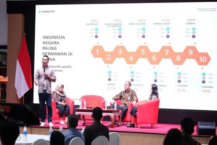 RK Berbagi Ilmu Leadership...