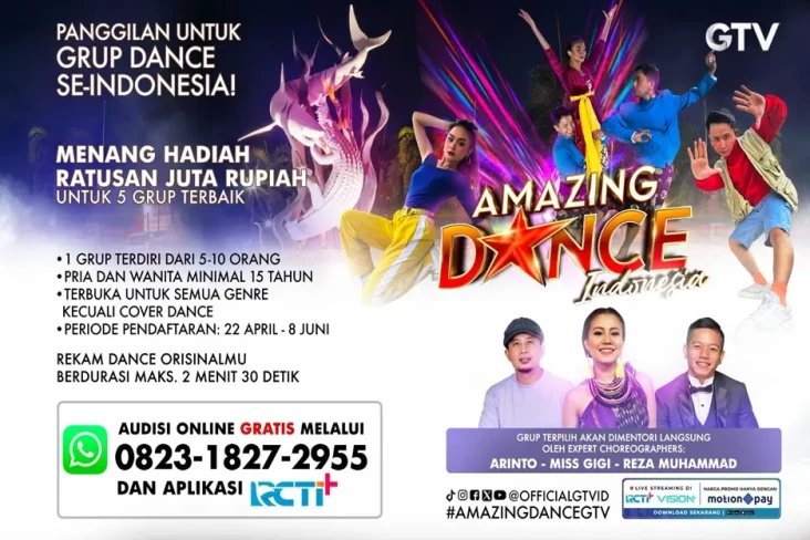 Waktunya Makin Tipis!...