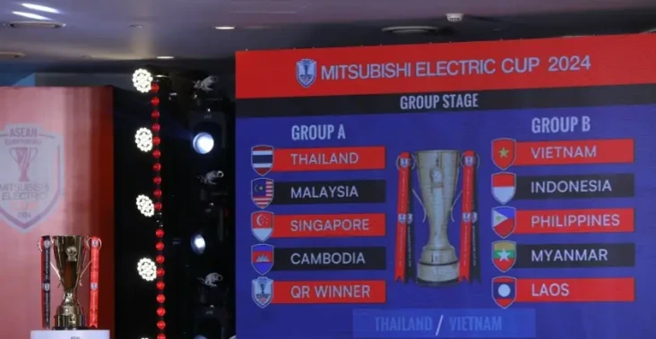 Satu Grup dengan Indonesia,...