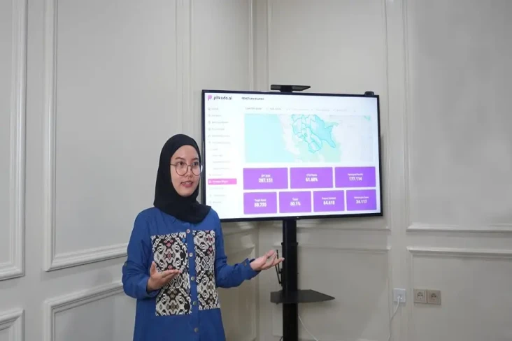 Pilkada.AI, Platform...