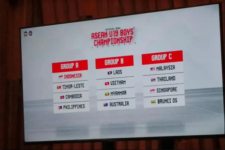 Hasil Drawing Piala...