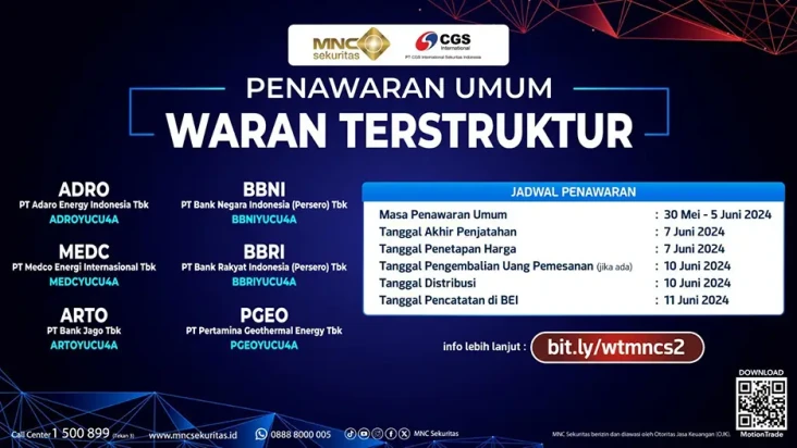 Penawaran Umum Waran...
