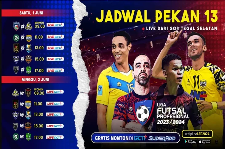 Big Match dari Lapangan...