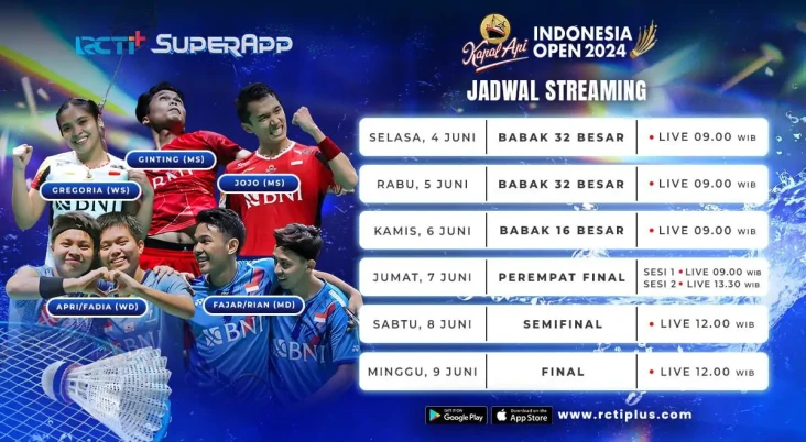 Dukung Perwakilan Indonesia...
