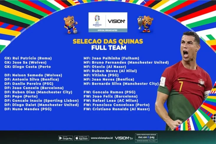 Skuad Portugal Siap...