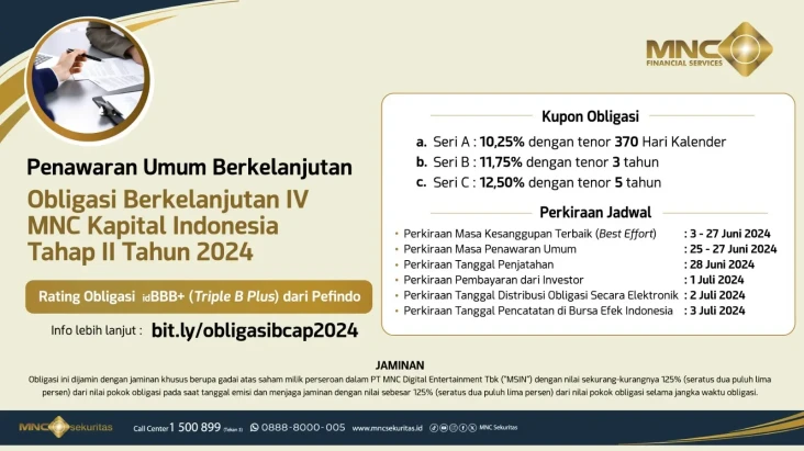 Masih Ada Kesempatan...