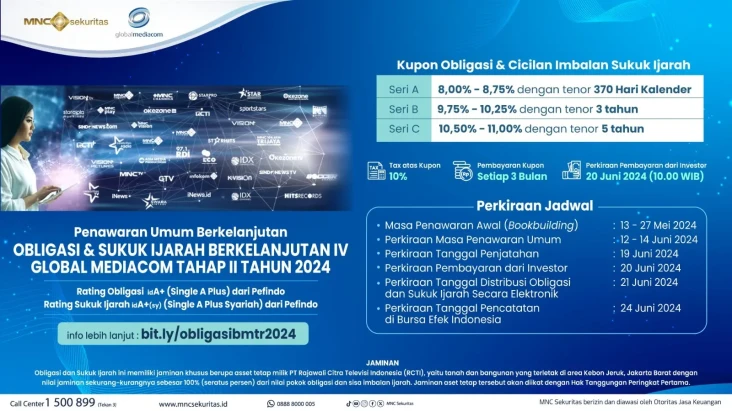 Jangan Lewatkan, Penawaran...