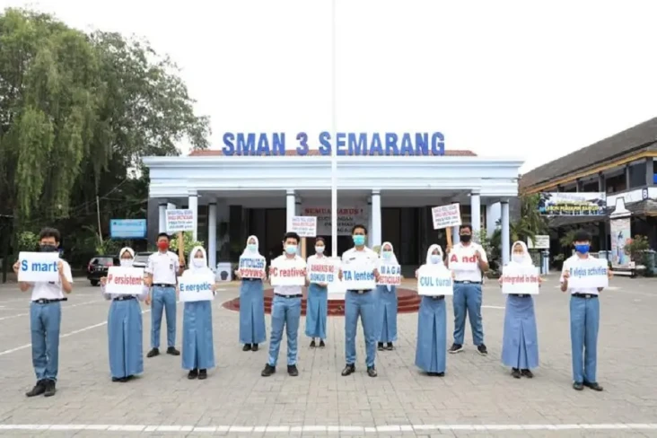 Persiapan Masuk SMA/SMK...
