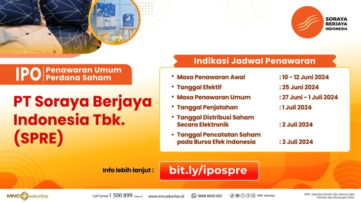 PT Soraya Berjaya Indonesia...