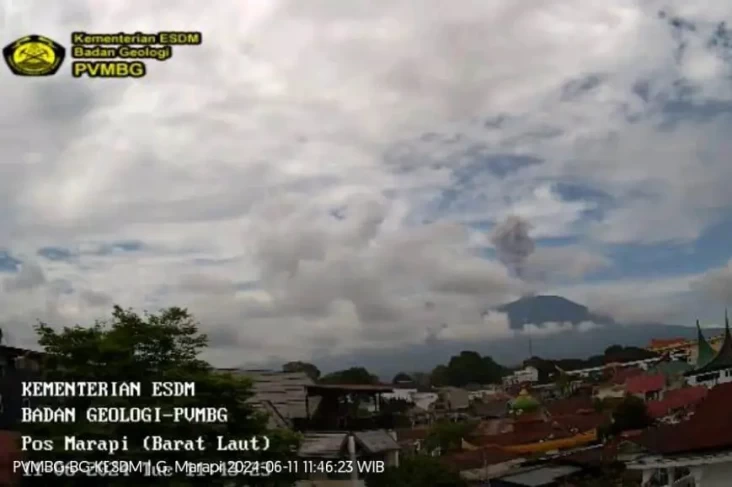 Gunung Marapi Meletus...
