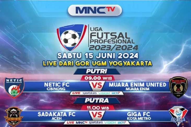 Pekan ke-15 Liga Futsal...