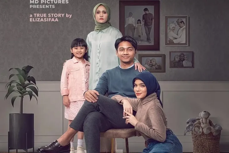 Biodata Lengkap Pemain...