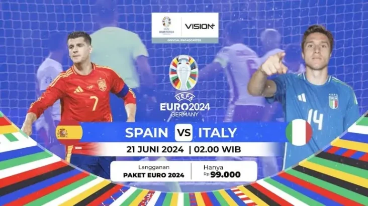Preview Euro 2024 Spanyol...