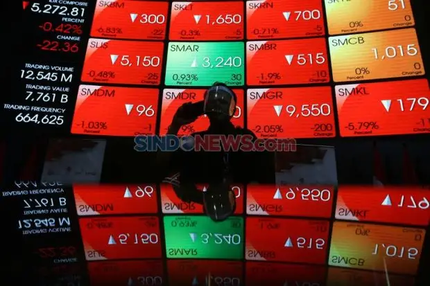 IHSG Dibuka Naik 0,36%...