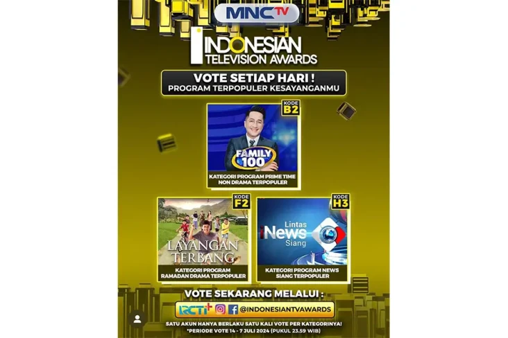 Dukung dan Vote Program...