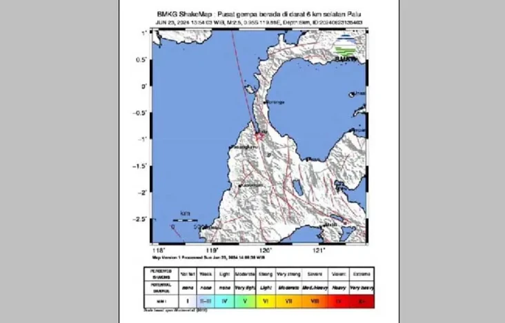 Gempa Bumi Dangkal M2,6...