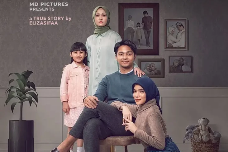 10 Daftar Pemeran Film...